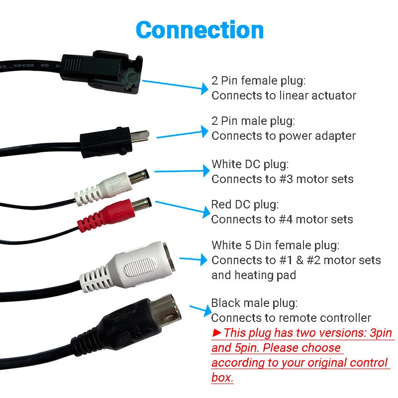 IDENO Junction Box /Control Box For Recliner Lift Chair 6 Wire 2 IDENO Junction Box /Control Box For Recliner Lift Chair 6 Wire - Image 2