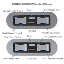 EMoMo HX90HUE/HX90HUEN Switch 5 Button 5 Pin With USB Port For Lift Chair And Power Recliner -LifeEasySupply Tech Deals Store HUE HUENfunction