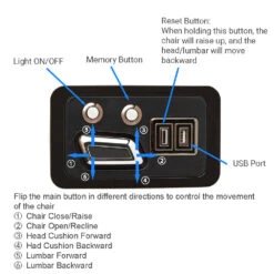 MLSK59-B1(LSF) Switch 4 Button With USB 7 MLSK59-B1(LSF) Switch 4 Button With USB -LifeEasySupply Tech Deals Store function f8e01142 a36f 469b 9adb e4746089c50d