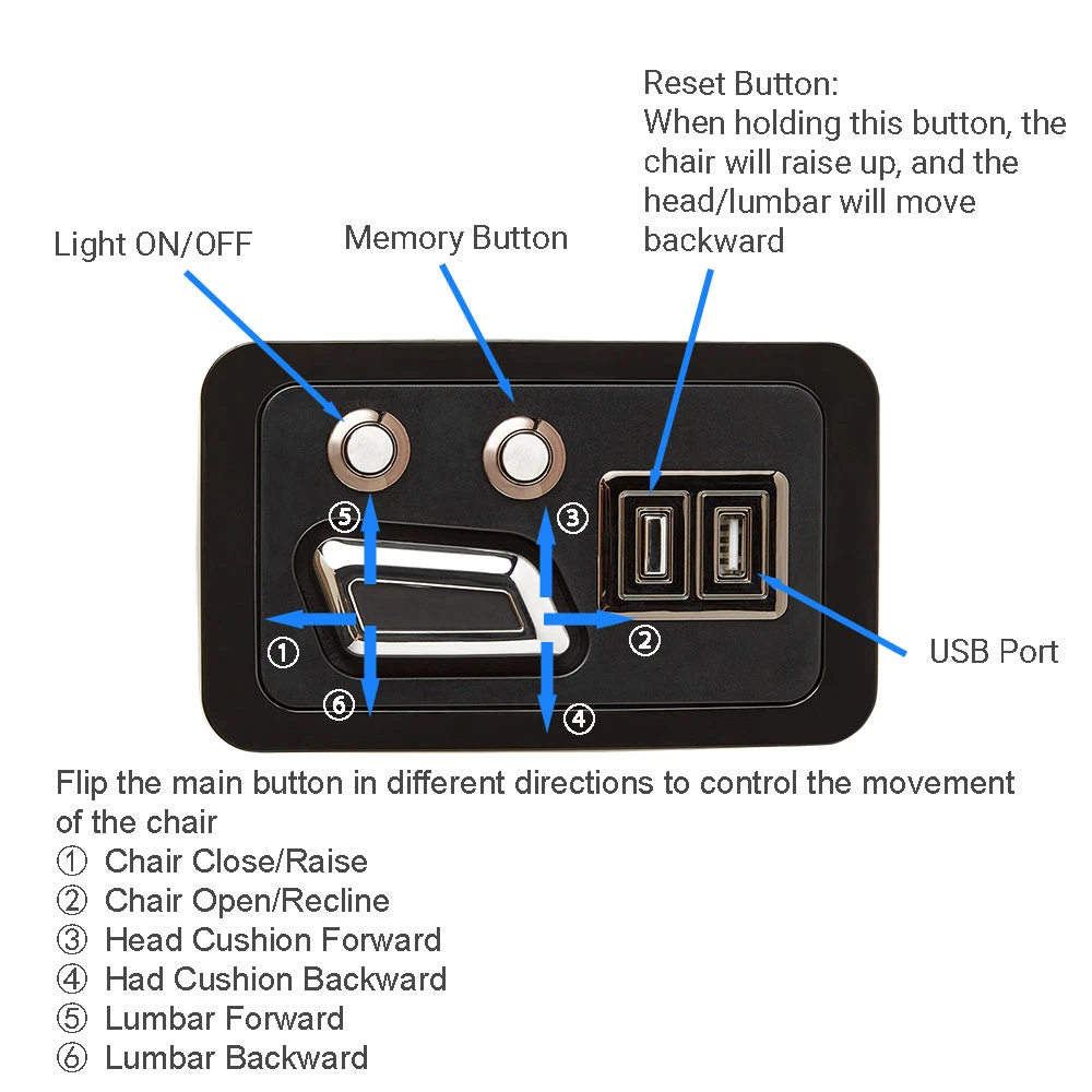 MLSK59-B1(LSF) Switch 4 Button With USB 3 MLSK59-B1(LSF) Switch 4 Button With USB - Image 3